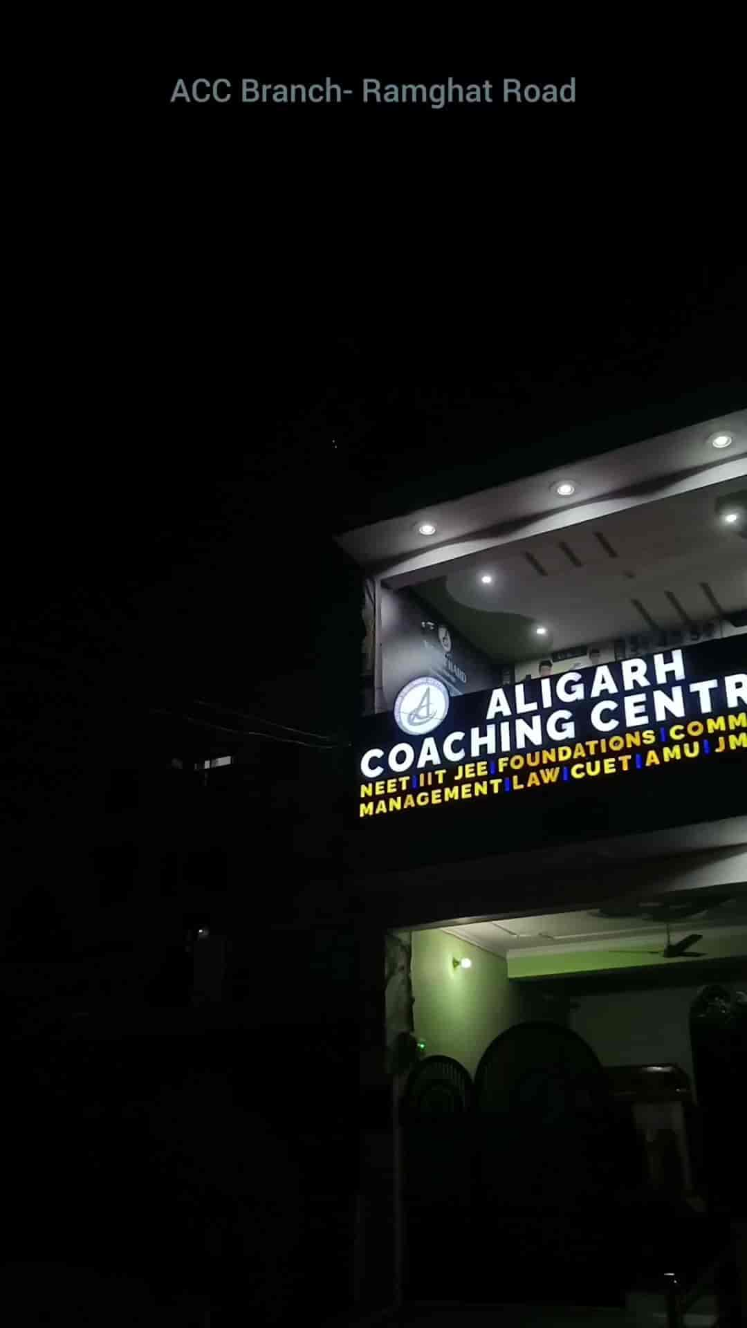 Wellness Coach Health Community