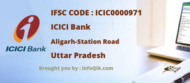 ICICI Bank – Aligarh Branch